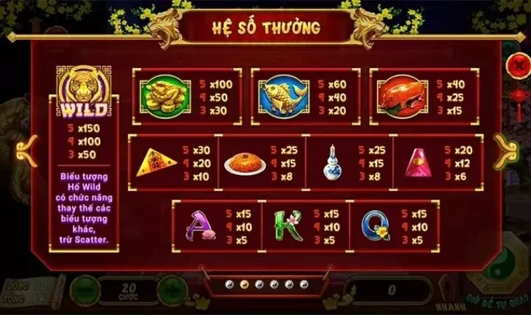 Cách Chơi Nổ Hũ Xin Xăm Tại 23WIN: Hướng Dẫn Chi Tiết 2 Hệ số thưởng trong Nổ Hũ Xin Xăm tại 23WIN
