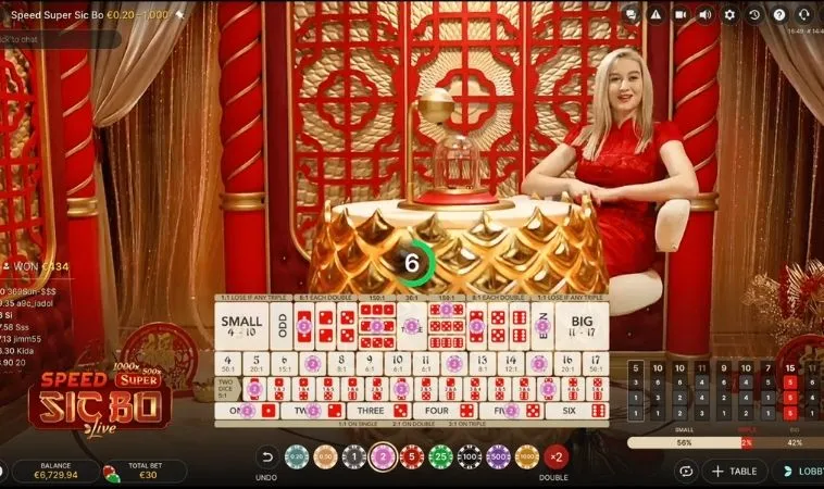 Cách Chơi Tài Xỉu Nhà Cái 23WIN Chuẩn Xác Nhất 2 Cách đặt cược Tài Xỉu nhà cái 23WIN