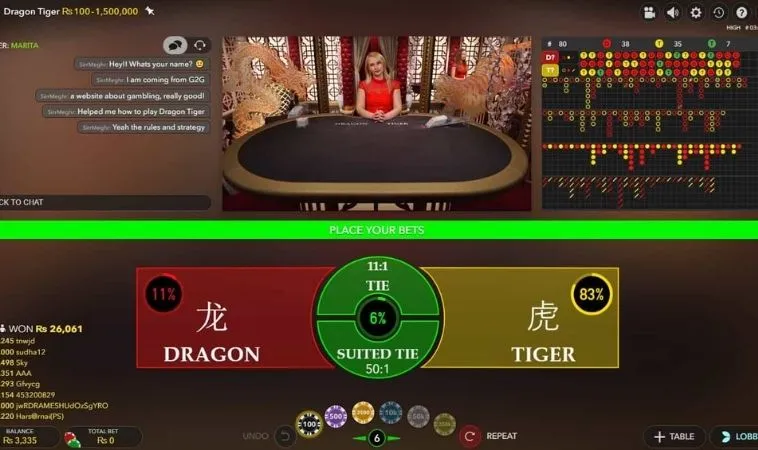 Trò Chơi Dragon Tiger Tại 23WIN: Hấp Dẫn Và Dễ Chơi 2 Các cửa cược trong Dragon Tiger tại 23WIN